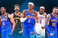 俄克拉荷马城雷霆