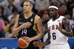 德克·诺维茨基