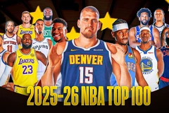 NBA
