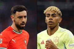 FIFPro