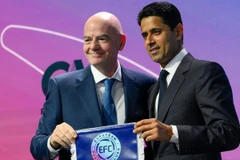 欧洲足球俱乐部