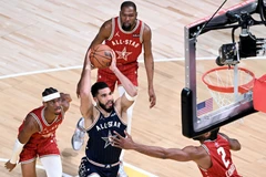 NBA全明星赛