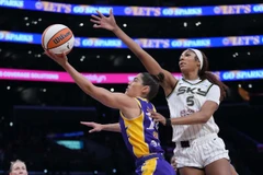 WNBA