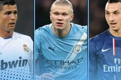 埃尔林·哈兰德