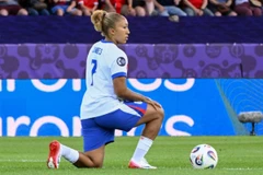 英格兰女足