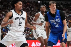 NBA夏季联赛