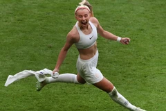 英格兰女足