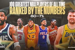 NBA