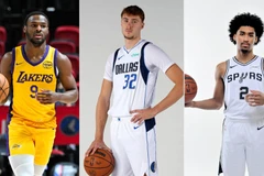 NBA夏季联赛