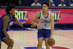 NBA选秀